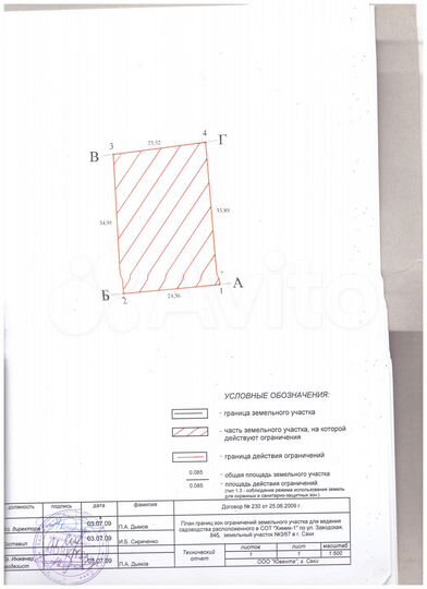 Участок 8,5 сот. (СНТ, ДНП)