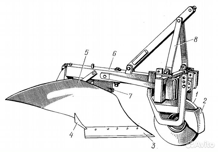 Плуг Леспромресурс ПКЛ-70Д, 2023