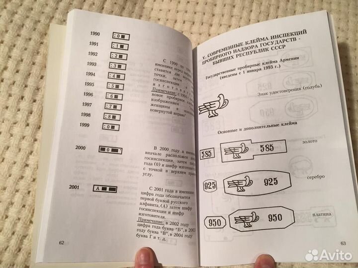 Справочник 