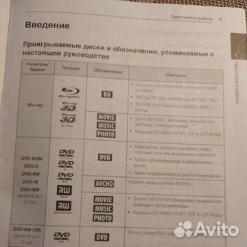 Продам Blu-ray/DVD-Проигрыватель 