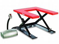 Подъемный стол prolift HIW1.0EU
