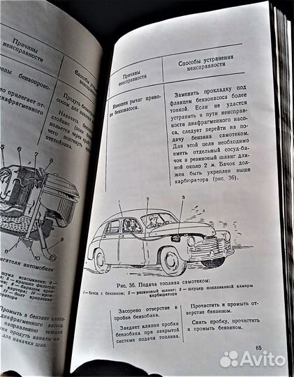 Справочник шофера любителя 1954 Победа Москвич