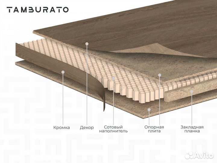 Листы тамбурата 2800х2070 от производителя