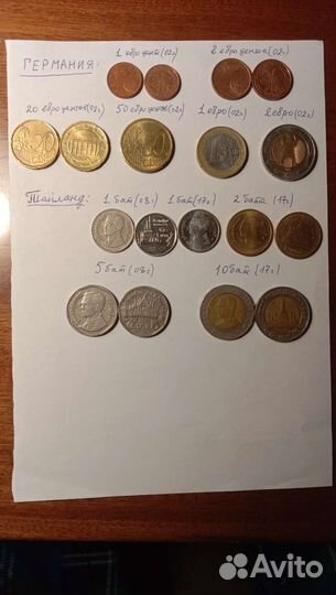 Монеты иностранных государств