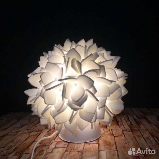 Светильники