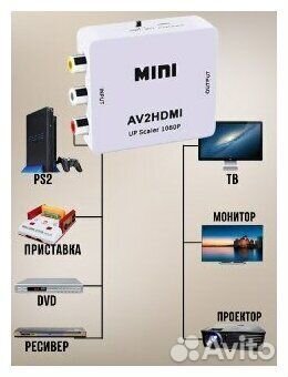 Переходник av в hdmi