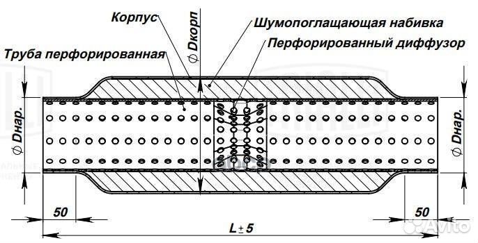 Стронгер 55550-76 с перф. диффузором (алюм. ста