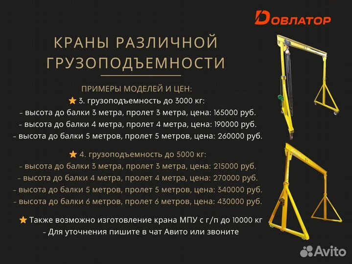 Кран козловой погрузочный стандарт