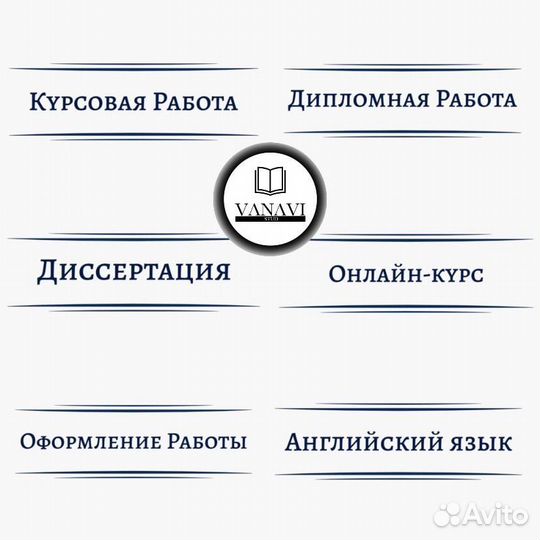 Помощь Студентам Москва Диплом Курсовая Реферат
