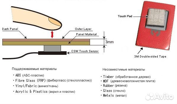 Делаем сенсорные кнопки