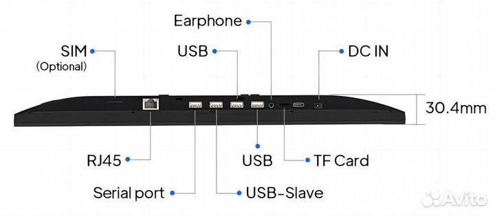 Планшет - настенный компьютер 15,6 32+4 Android 10