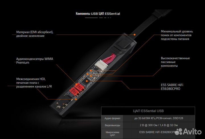 Звуковая карта gigabyte ESSential USB DAC