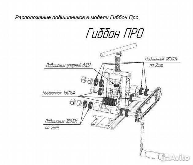 Трубогиб/профилегиб ручной гиббон про + центробой