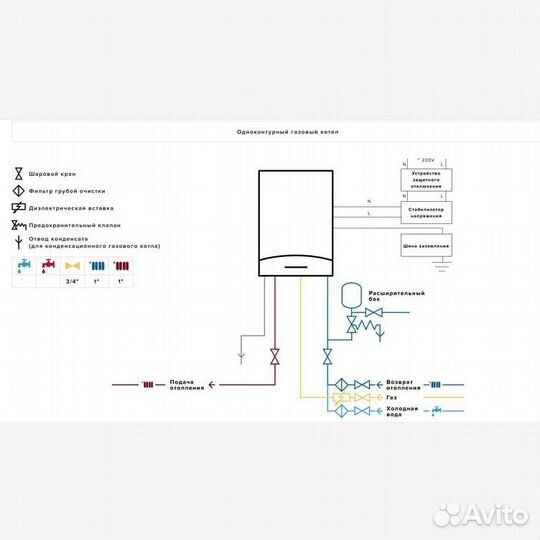 Котел настенный Ariston genus ONE system 35 (1К, к