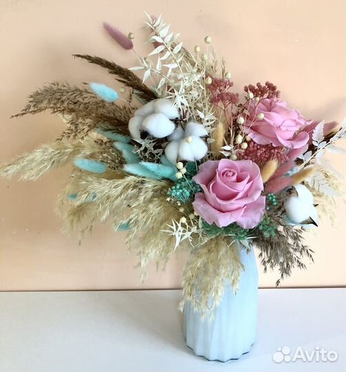 Композиции 