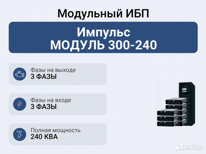 Модульный ибп Импульс модуль 300-240