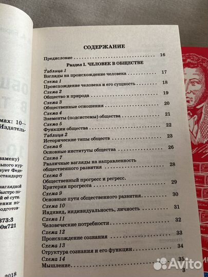 Обществознание 10-11 класс схемы