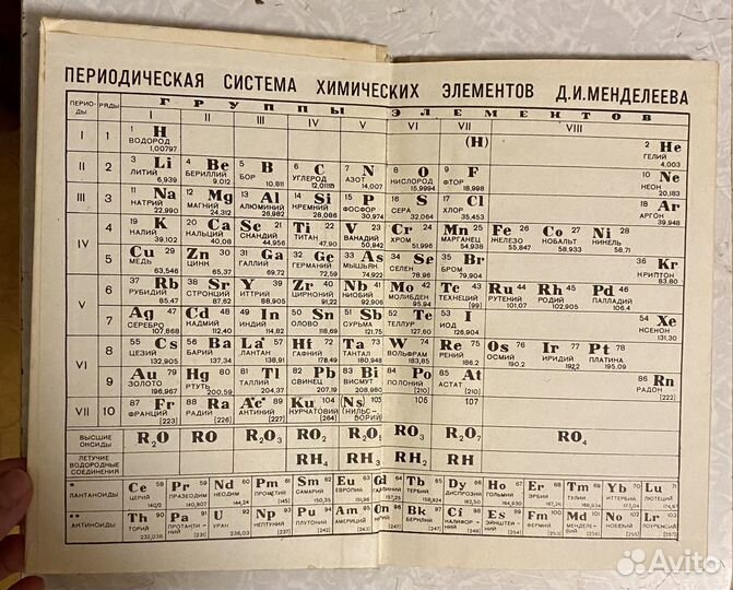 Сборник задач И упражнений по химии 8-10 гольдфарб