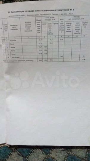 Дом 61,5 м² на участке 8 сот.