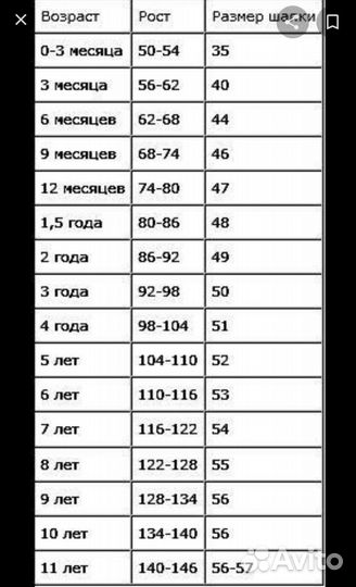 Шапка шлем для девочки 46-48 новая