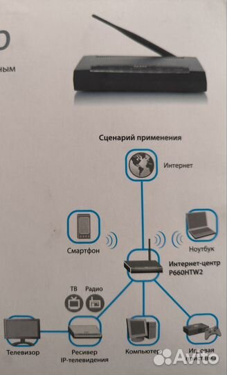 Интернет-центр