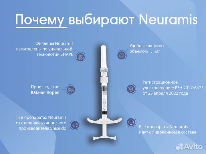 Гель косметологический Neuramis Light