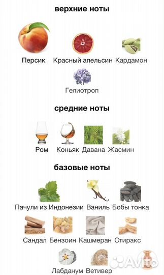 Tom Ford Bitter Peach 100мл Духи / Парфюм