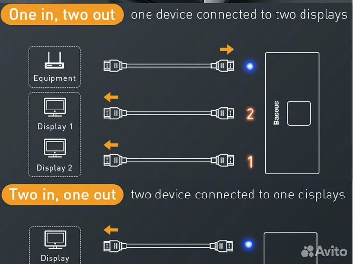 Адаптер Baseus Matrix hdmi Switcher Серый Новый