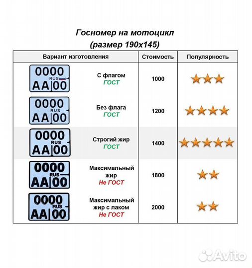 Изготовление гос номеров в г. Гусиноозёрск