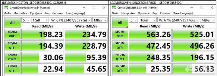 Контроллер Marvell 88SE9230 Dual SATA III MacPro