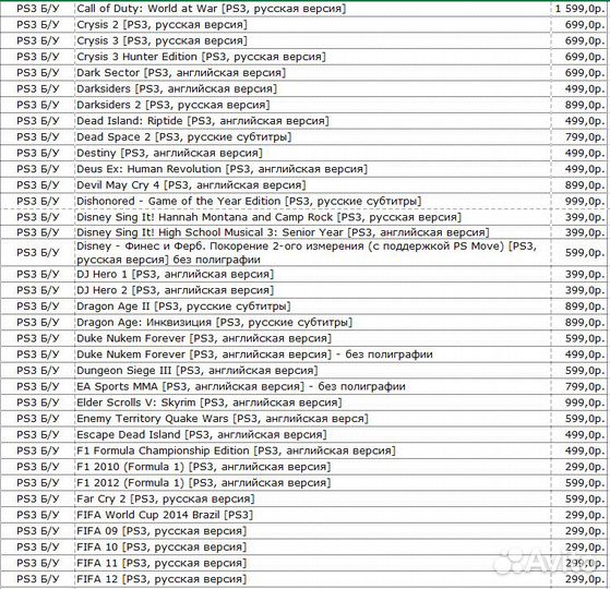 Игры на PS3 (PlayStation 3) (Б/У)