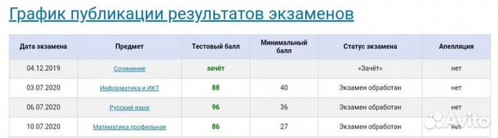 Сделаю домашнее задание