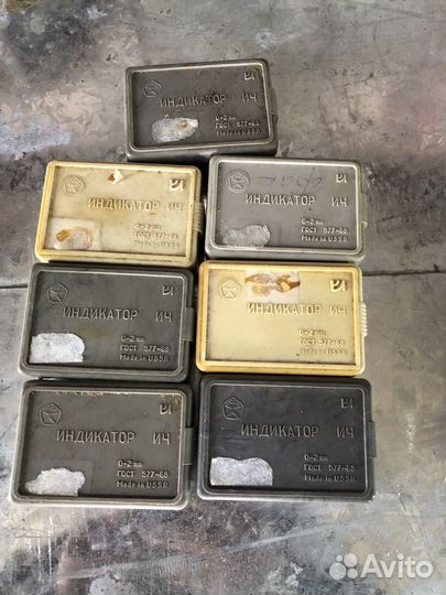 Индикаторы