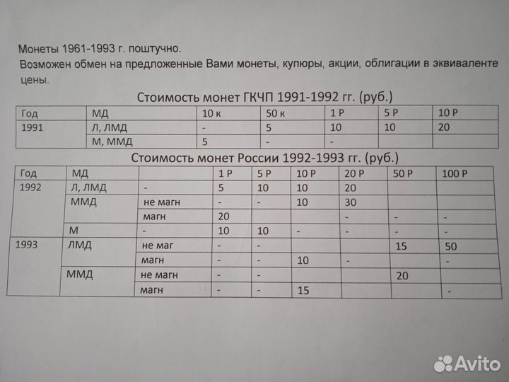 Монеты 1991-1993 г