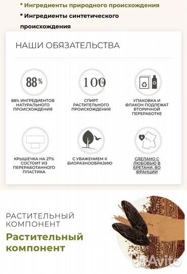 Духи женские ив роше