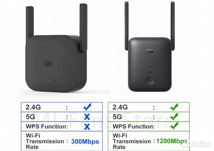 Wi-Fi роутер Xiaomi AC1200 Black DVB4270GL