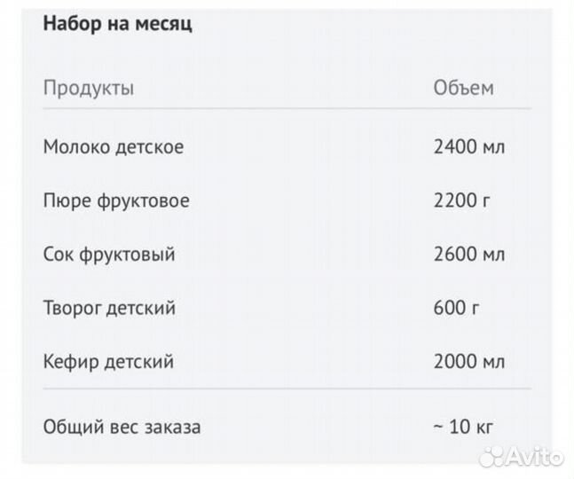 Набор питания молочной кухни 10кг