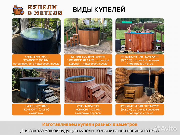 Купель с отделкой деревом