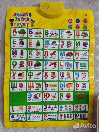 Говорящая азбука плакат