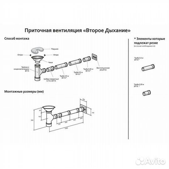 Второе дыхание — система подачи воздуха в парилку