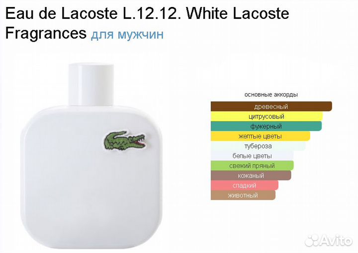 Духи (Весь набор ) Eau de Lacoste L.12.12. White