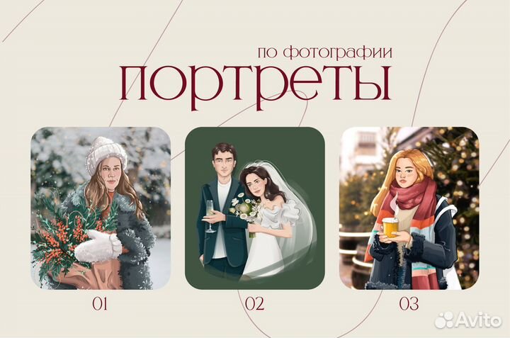 Портрет по фото портрет на заказ