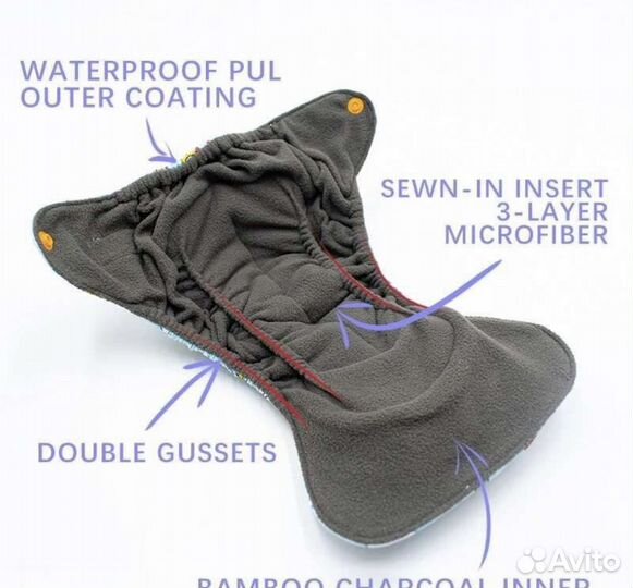 Многоразовые подгузники для новорожденных