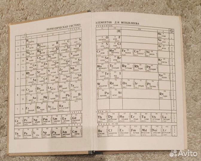 Краткий справочник по физике Карякин 1969