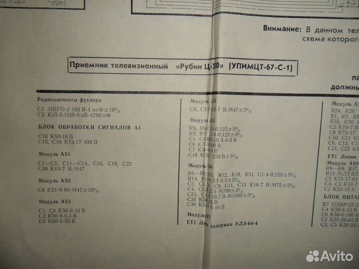 Руководство, схемы телевизоров, СССР