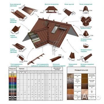 Конек простой Россия, полиэстер, 2000х200х200 мм
