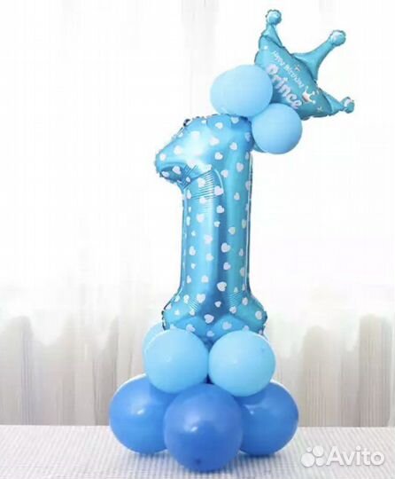 Цифра на день рождение