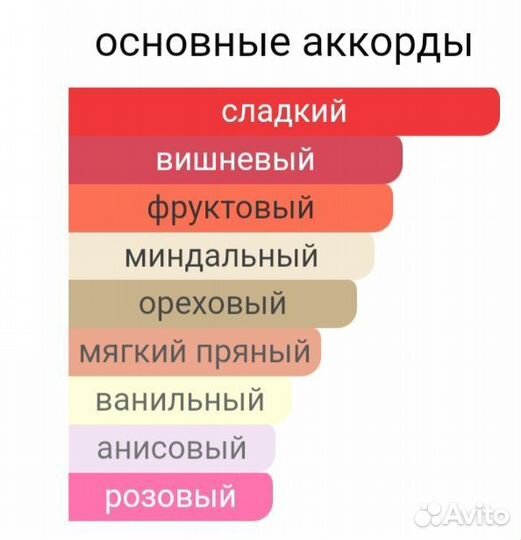 Guerlain La Petite Robe Noire Eau De Parfum100 мл