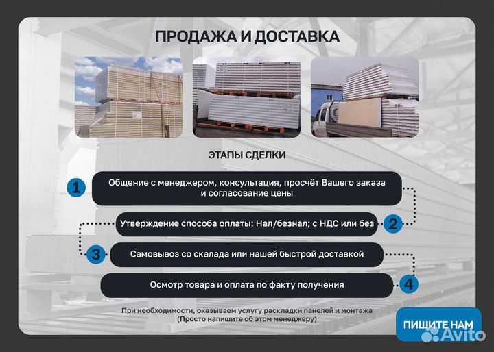 Сэндвич панели фасадные