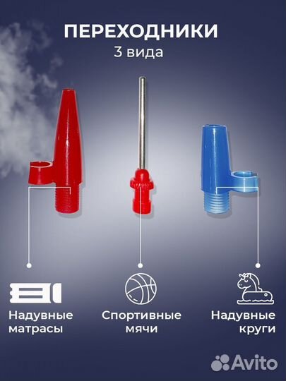 Автомобильный насос компрессор